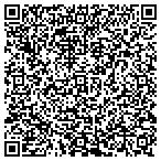 QR code with Green Art Plumbing Supply contacts