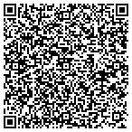 QR code with Grounded Interiors contacts