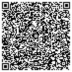 QR code with Affordable Motorcycle Gear contacts