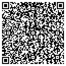 QR code with Sunny Johnson Plumbing & Heating Co contacts