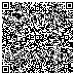 QR code with Atlas Gutters & Underground Drains Inc contacts