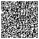 QR code with Gutter Expert contacts