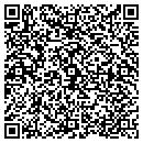 QR code with Citywide Air Conditioning contacts