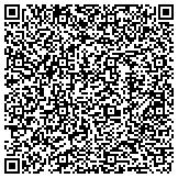 QR code with Jennings Russell B Electric And Airconditioning Contractor contacts