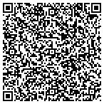 QR code with Koontz Heating & A/C Inc contacts