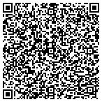 QR code with Lohaus Air Conditioning & Htg contacts