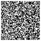 QR code with Adventure Trail Rides Of Fort Mountain contacts