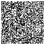 QR code with Warnky Heating and Cooling contacts
