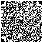 QR code with Madame Tussauds Washington Inc contacts