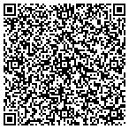 QR code with Sullivan Sorrento Historical Society contacts