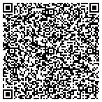 QR code with Knik River Lodge contacts