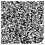 QR code with Blowing Rock Charity Horse Show Foundation Inc contacts