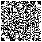 QR code with Blue Ridge Rags Horse Show Clothing LLC contacts