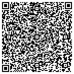 QR code with Gator's Parasail contacts