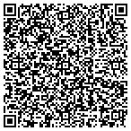 QR code with The Garden Club Council Of Fort Worth Texas contacts