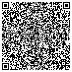 QR code with Adirondack River Outfitters contacts