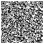 QR code with Blue Iguana Charters L L C contacts