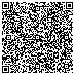 QR code with Beagles Interprises Creative Sew & Save contacts