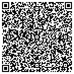 QR code with Perry Patel DDS contacts