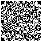 QR code with Allpro Seamless Gutters contacts