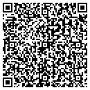 QR code with Burgess Andrew Md contacts