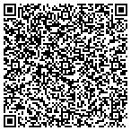 QR code with Alaska Backpackers Inn contacts
