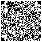 QR code with Hand Surgery Car Detail Inc contacts