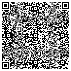 QR code with Infinite Solutions And A & A Roofing Company Jv contacts