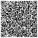QR code with Boca Raton Physical Therapy Center contacts
