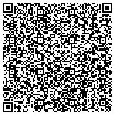 QR code with Gaitway Health and Rehabilitation Services, Inc contacts