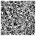 QR code with Integracare Rehabilitation At Inn contacts