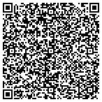 QR code with Innovative Household Designs Inc contacts