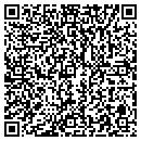 QR code with Margaret P Duncan contacts