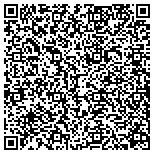 QR code with Susan Muller Interior Design, Inc. contacts