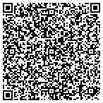 QR code with Ibm SE Federal Credit Union contacts