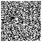 QR code with Internet Service Omaha contacts