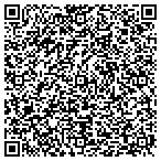 QR code with Innovative Construction Service contacts