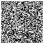 QR code with Allstate Rolando Lopez contacts
