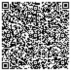 QR code with Allstate Kathi Parkinson contacts
