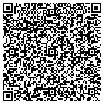 QR code with Allstate Blake Powell contacts