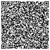 QR code with All Horizon Financial Services contacts