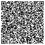 QR code with Allstate Robert Estling contacts