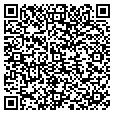 QR code with Salzco Inc contacts