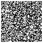 QR code with Italian Conference Center Banquet contacts