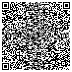 QR code with Blue Run Plumbing & Mechanical Contractors Inc contacts