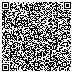 QR code with Mathis Mechanical Fabrication Services LLC contacts