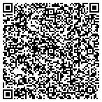 QR code with Gateway Insurance & Financial Services LLC contacts