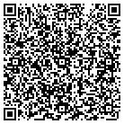QR code with Motor City Wholesale Detail contacts