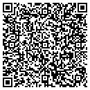 QR code with Miller Transport Shop contacts