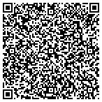 QR code with CUCIT Solutions, Inc. contacts